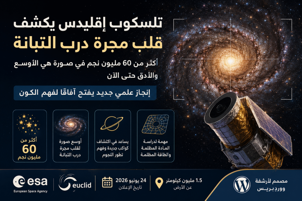 تلسكوب إقليدس التابع لوكالة الفضاء الأوروبية يكشف قلب مجرة درب التبانة في صورة تضم أكثر من 60 مليون نجم لدراسة المادة المظلمة والطاقة المظلمة.