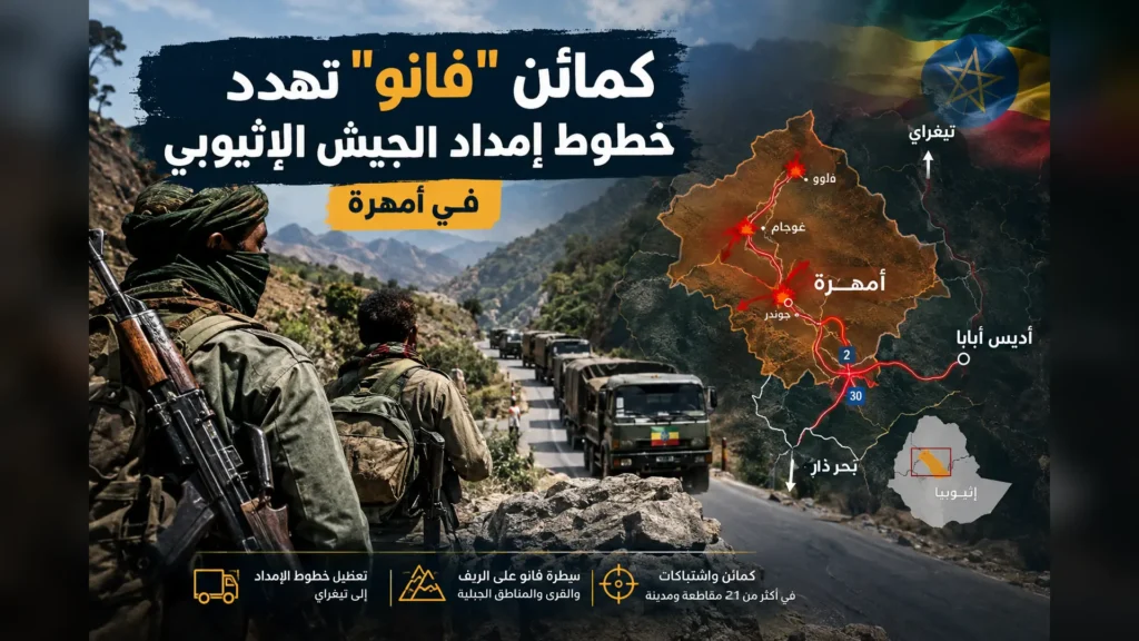 تصميم توضيحي عن كمائن فانو وتهديد خطوط إمداد الجيش الإثيوبي في إقليم أمهرة باتجاه تيغراي.