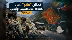 تصميم توضيحي عن كمائن فانو وتهديد خطوط إمداد الجيش الإثيوبي في إقليم أمهرة باتجاه تيغراي.